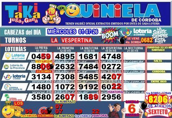 Gane Al Toke